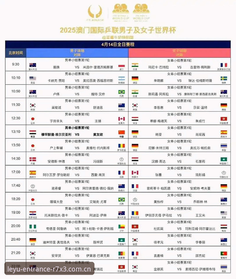 U17世界杯抽签结果解析：观赛操作入门教程